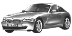 BMW E86 C2621 Fault Code